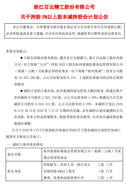 低息股票配资 佳创视讯：监事胡勇拟减持0.0099%股份